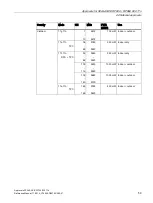 Preview for 59 page of Siemens LYHMSN1V1 Reference Manual