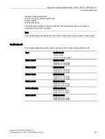 Preview for 63 page of Siemens LYHMSN1V1 Reference Manual