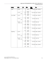 Preview for 75 page of Siemens LYHMSN1V1 Reference Manual