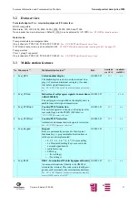 Предварительный просмотр 11 страницы Siemens M20 Terminal Technical Description