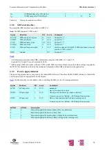 Предварительный просмотр 24 страницы Siemens M20 Terminal Technical Description