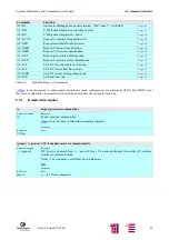 Предварительный просмотр 29 страницы Siemens M20 Terminal Technical Description