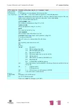 Предварительный просмотр 33 страницы Siemens M20 Terminal Technical Description