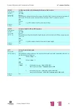 Предварительный просмотр 42 страницы Siemens M20 Terminal Technical Description