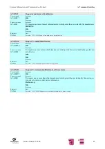 Предварительный просмотр 49 страницы Siemens M20 Terminal Technical Description