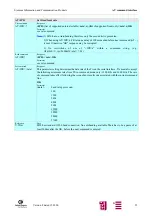 Предварительный просмотр 53 страницы Siemens M20 Terminal Technical Description