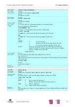 Предварительный просмотр 58 страницы Siemens M20 Terminal Technical Description