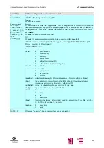 Предварительный просмотр 60 страницы Siemens M20 Terminal Technical Description