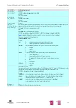 Предварительный просмотр 62 страницы Siemens M20 Terminal Technical Description