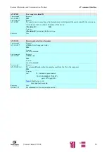 Предварительный просмотр 90 страницы Siemens M20 Terminal Technical Description