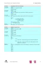 Предварительный просмотр 91 страницы Siemens M20 Terminal Technical Description