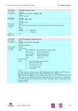 Предварительный просмотр 94 страницы Siemens M20 Terminal Technical Description