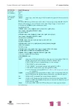 Предварительный просмотр 97 страницы Siemens M20 Terminal Technical Description