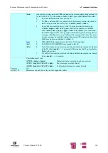 Предварительный просмотр 104 страницы Siemens M20 Terminal Technical Description