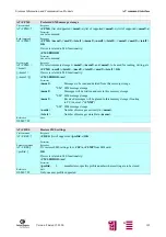 Предварительный просмотр 105 страницы Siemens M20 Terminal Technical Description