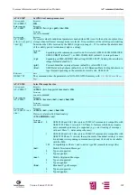 Предварительный просмотр 109 страницы Siemens M20 Terminal Technical Description