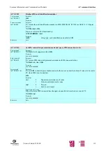 Предварительный просмотр 113 страницы Siemens M20 Terminal Technical Description