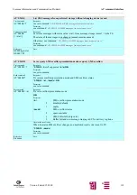 Предварительный просмотр 118 страницы Siemens M20 Terminal Technical Description