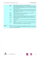 Предварительный просмотр 121 страницы Siemens M20 Terminal Technical Description