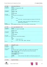 Предварительный просмотр 126 страницы Siemens M20 Terminal Technical Description