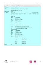 Предварительный просмотр 133 страницы Siemens M20 Terminal Technical Description