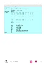 Предварительный просмотр 135 страницы Siemens M20 Terminal Technical Description