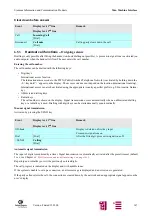 Предварительный просмотр 147 страницы Siemens M20 Terminal Technical Description