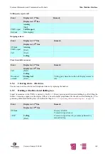 Предварительный просмотр 149 страницы Siemens M20 Terminal Technical Description