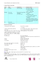 Предварительный просмотр 205 страницы Siemens M20 Terminal Technical Description