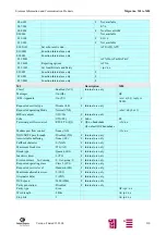 Предварительный просмотр 210 страницы Siemens M20 Terminal Technical Description