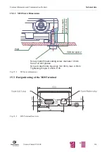 Предварительный просмотр 214 страницы Siemens M20 Terminal Technical Description