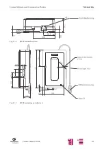 Предварительный просмотр 215 страницы Siemens M20 Terminal Technical Description