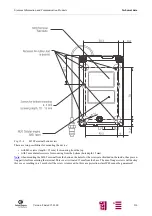 Предварительный просмотр 216 страницы Siemens M20 Terminal Technical Description