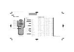 Preview for 2 page of Siemens M30 User Manual