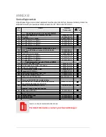 Предварительный просмотр 49 страницы Siemens M35 Service Manual