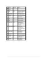 Предварительный просмотр 61 страницы Siemens M35 Service Manual