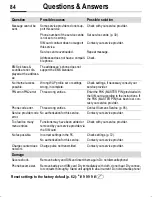 Preview for 86 page of Siemens M50 User Manual