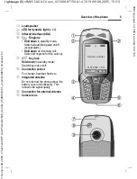 Предварительный просмотр 6 страницы Siemens M65 Operating Manual