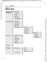 Предварительный просмотр 65 страницы Siemens M65 Operating Manual