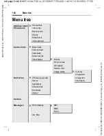 Предварительный просмотр 140 страницы Siemens M65 User Manual