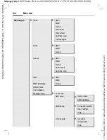 Предварительный просмотр 145 страницы Siemens M75 User Manual