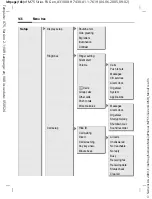 Предварительный просмотр 147 страницы Siemens M75 User Manual