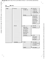 Предварительный просмотр 149 страницы Siemens M75 User Manual