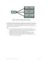 Preview for 6 page of Siemens MAA Technical Paper