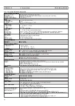 Preview for 93 page of Siemens MAG 1100 Operating Instructions Manual