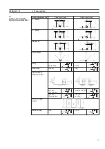 Preview for 96 page of Siemens MAG 1100 Operating Instructions Manual