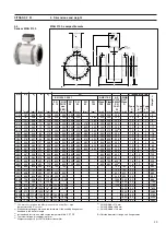 Preview for 114 page of Siemens MAG 1100 Operating Instructions Manual