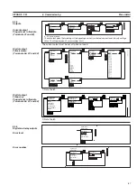 Preview for 142 page of Siemens MAG 1100 Operating Instructions Manual