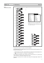 Preview for 146 page of Siemens MAG 1100 Operating Instructions Manual