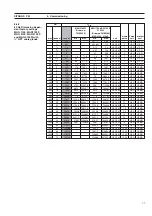 Preview for 152 page of Siemens MAG 1100 Operating Instructions Manual